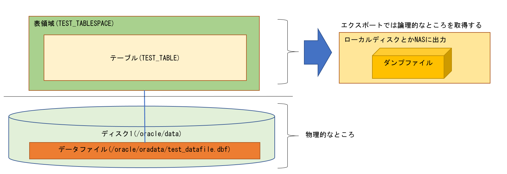 論理と物理2.png