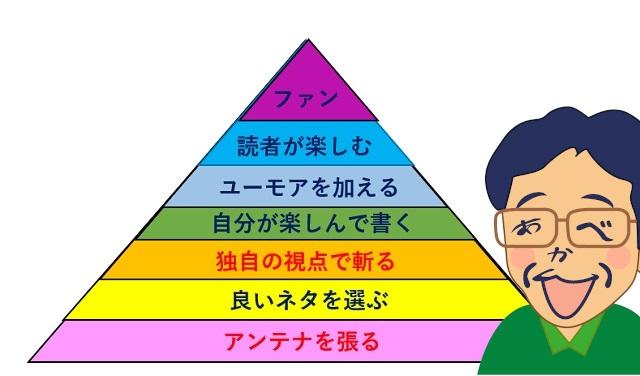 pyramid_abekkan2.jpg