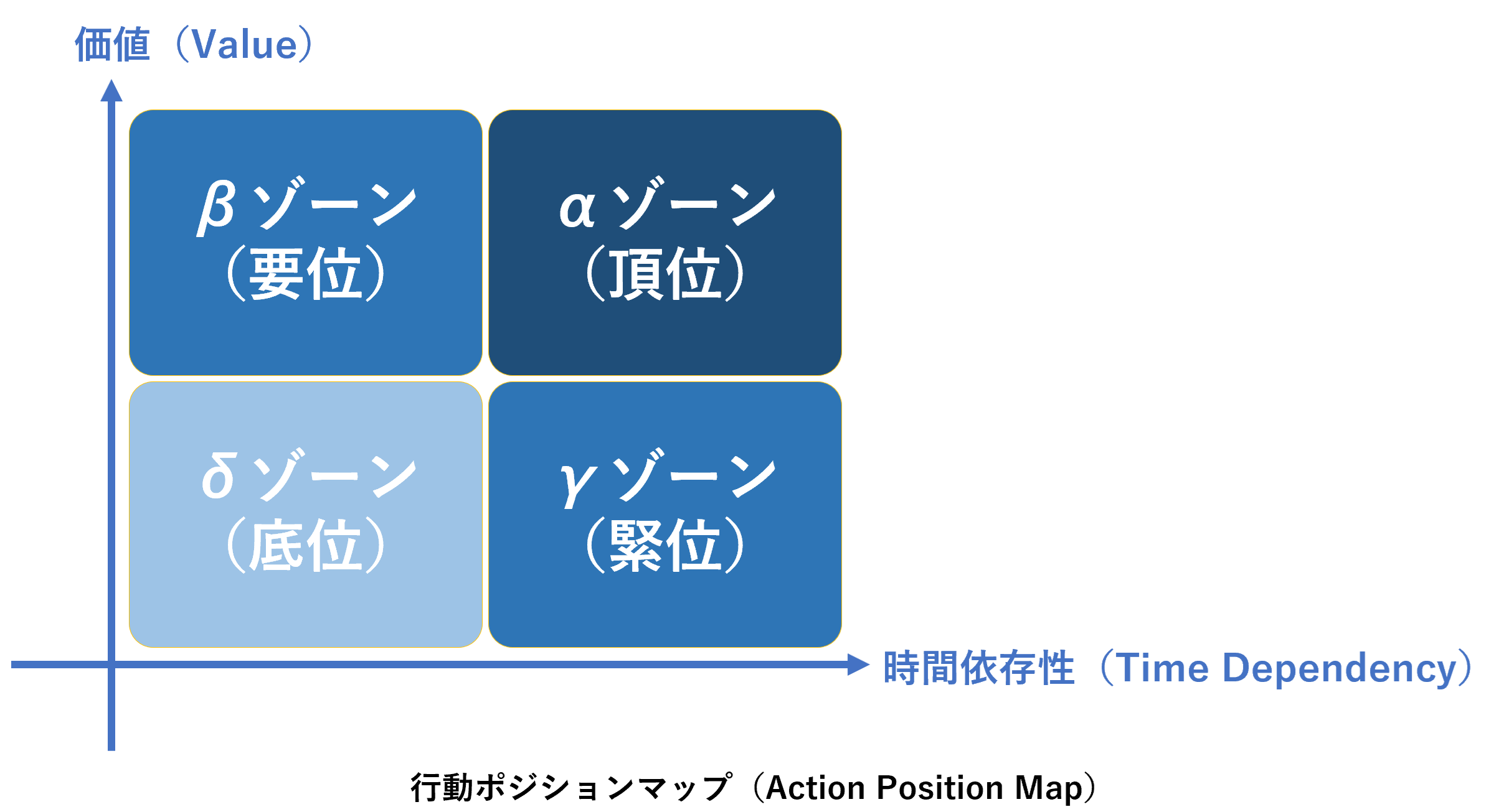 https://el.jibun.atmarkit.co.jp/career/09d75bd5625f996c0c42f6cc90896f1b92a47299.png