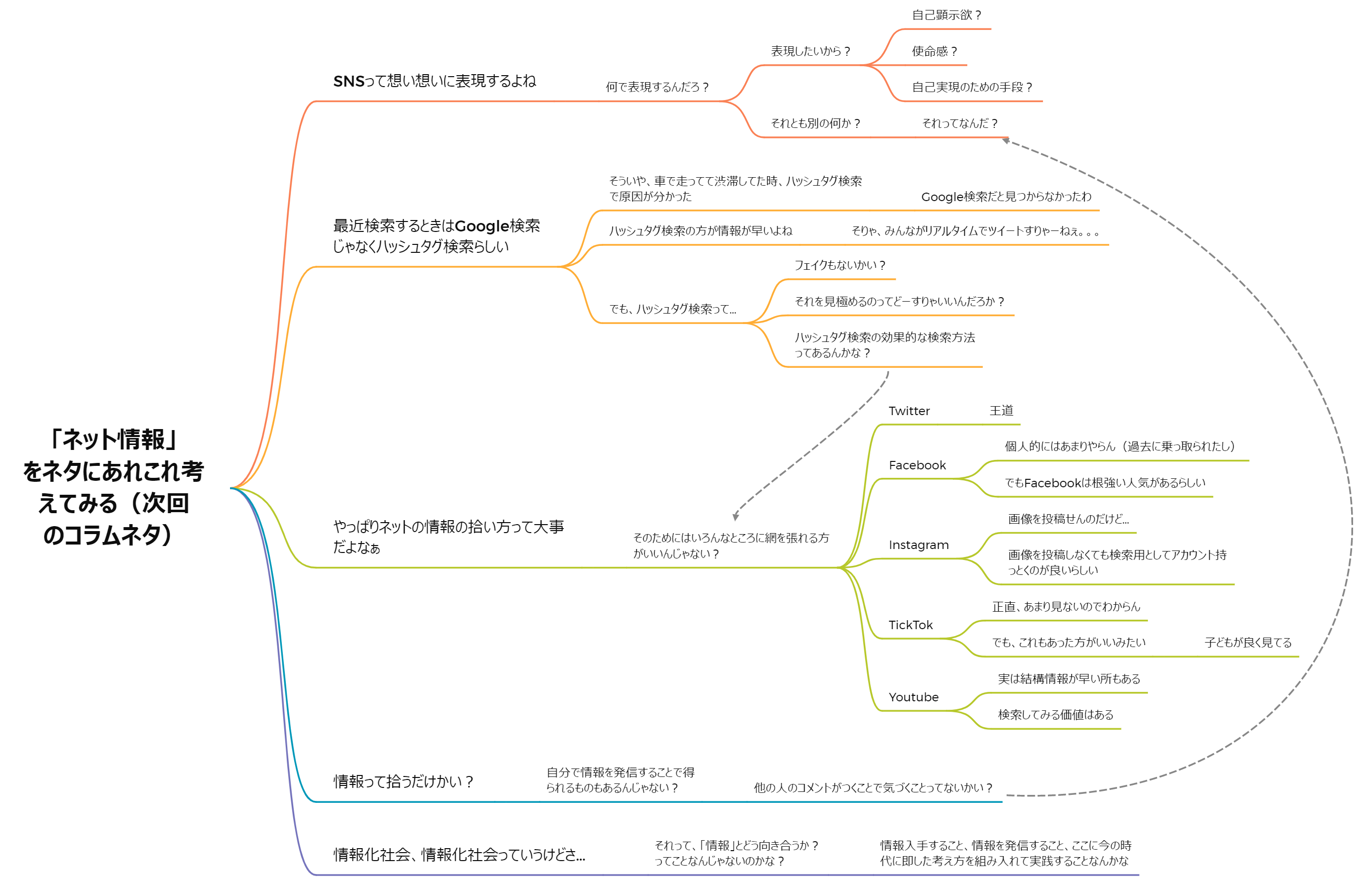 https://el.jibun.atmarkit.co.jp/career/683d808b64901c13a3d14e6325c1d6694fc8155f.png