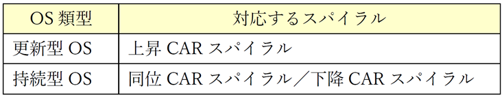 https://el.jibun.atmarkit.co.jp/career/no73501.png