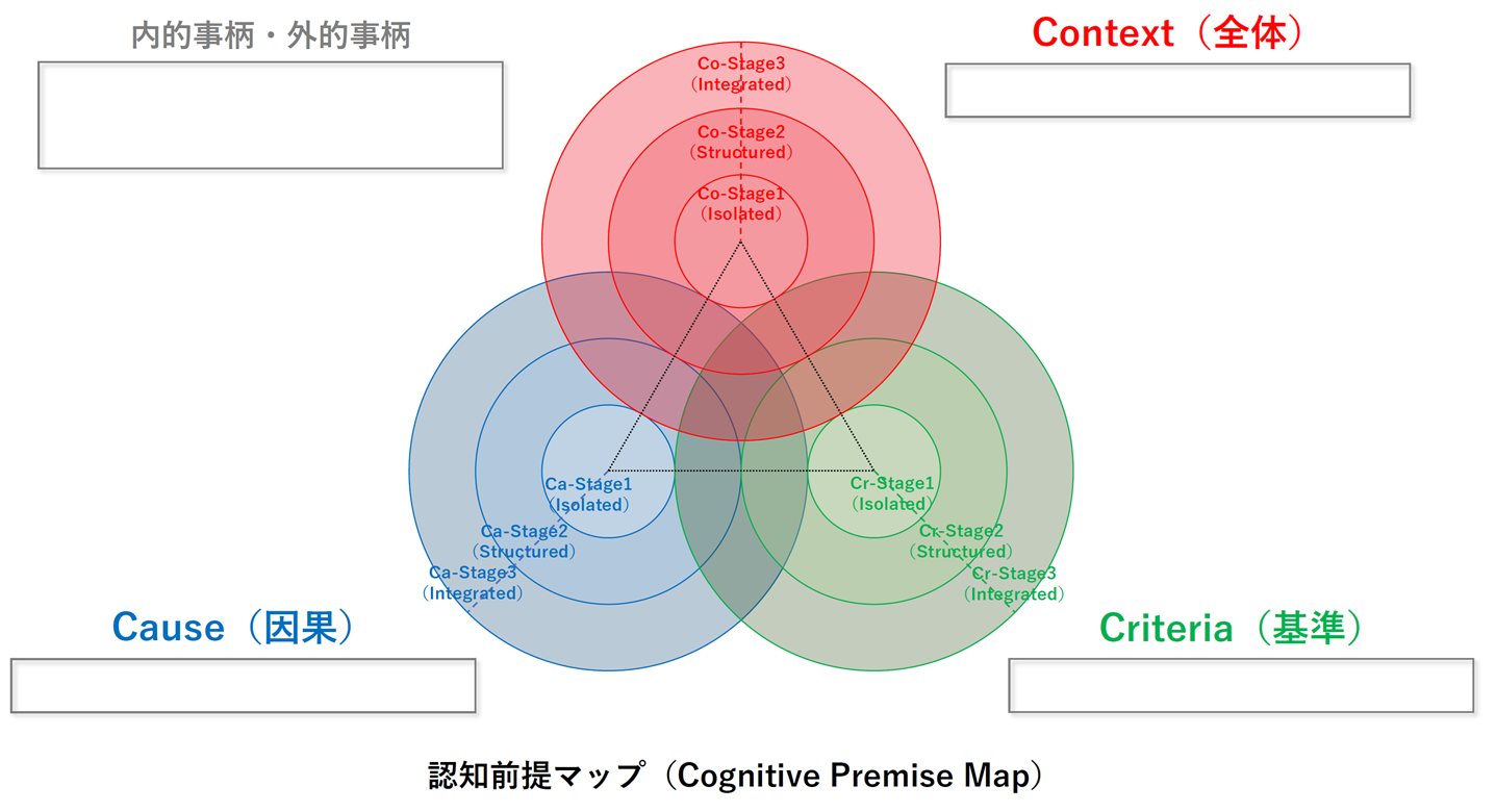 https://el.jibun.atmarkit.co.jp/career/no73601.png