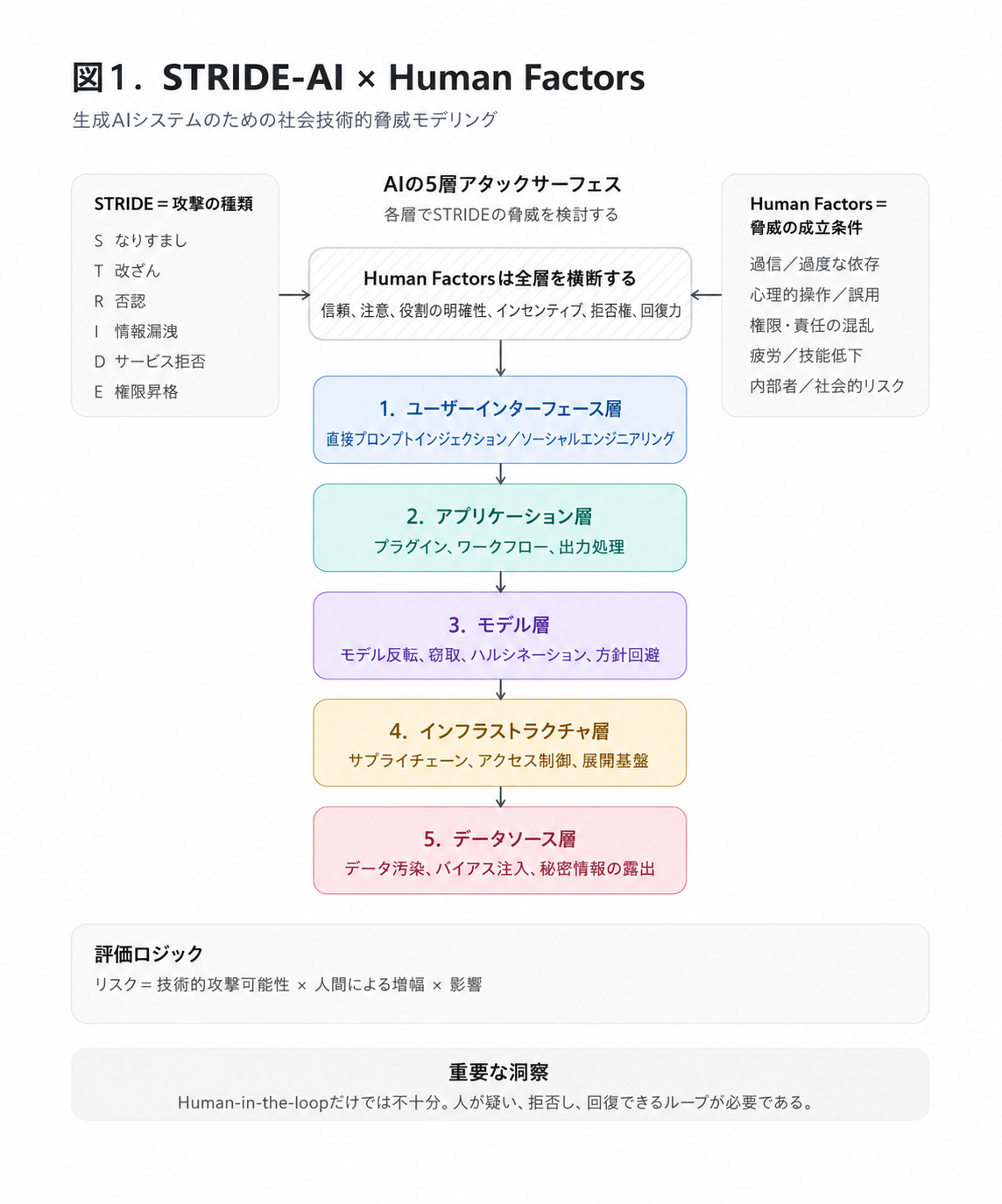 exec-547569f2-6c8f-4bbe-a427-2992cb9fd9b4.png