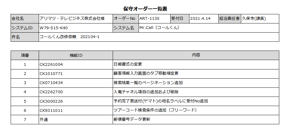 https://el.jibun.atmarkit.co.jp/pressenter/orderList_20210414.png